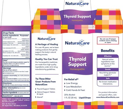 Thyroid Support Ctn (Naca0015 Thyroid Support Ctn 05 22 25)